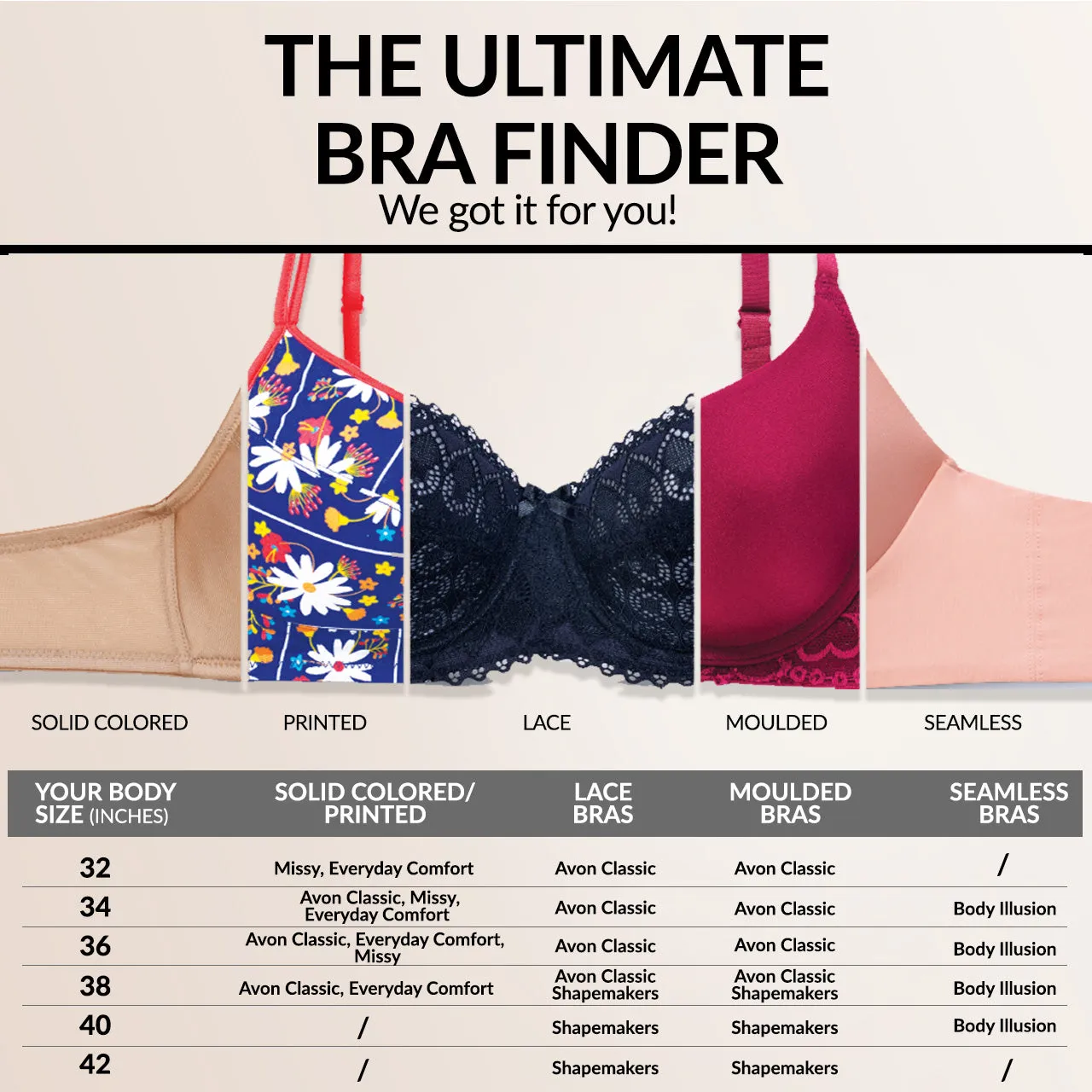 Avon Fashion Classic Carol Non-Wire 2pc Bra Set