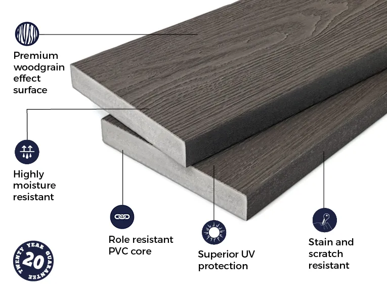 Cladco Nordeck Premium PVC-ASA Woodgrain Effect Decking Board - Ebony (3.6m)
